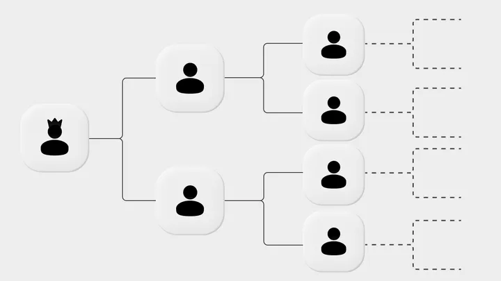 紹介のつながりを示すイメージ